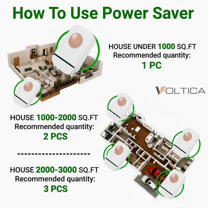 Voltica Electricity Saver- Advanced Capacitor Technology