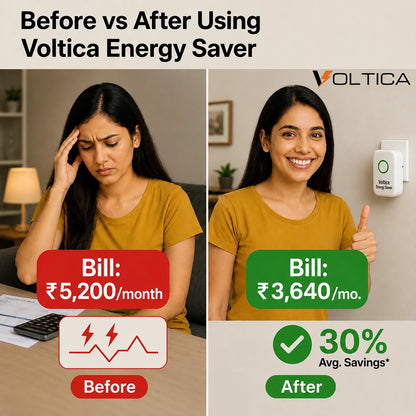 Voltica Electricity Saver- Advanced Capacitor Technology